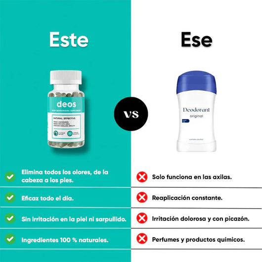 DEOS® - DIGESTION SALUDABLE Y EFICIENTE